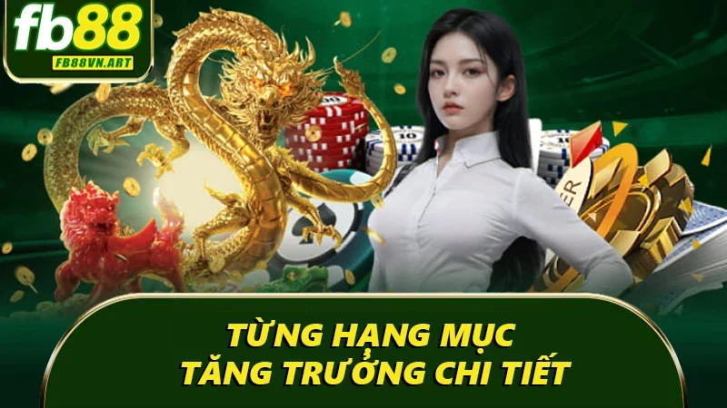 Từng hạng mục tăng trưởng chi tiết